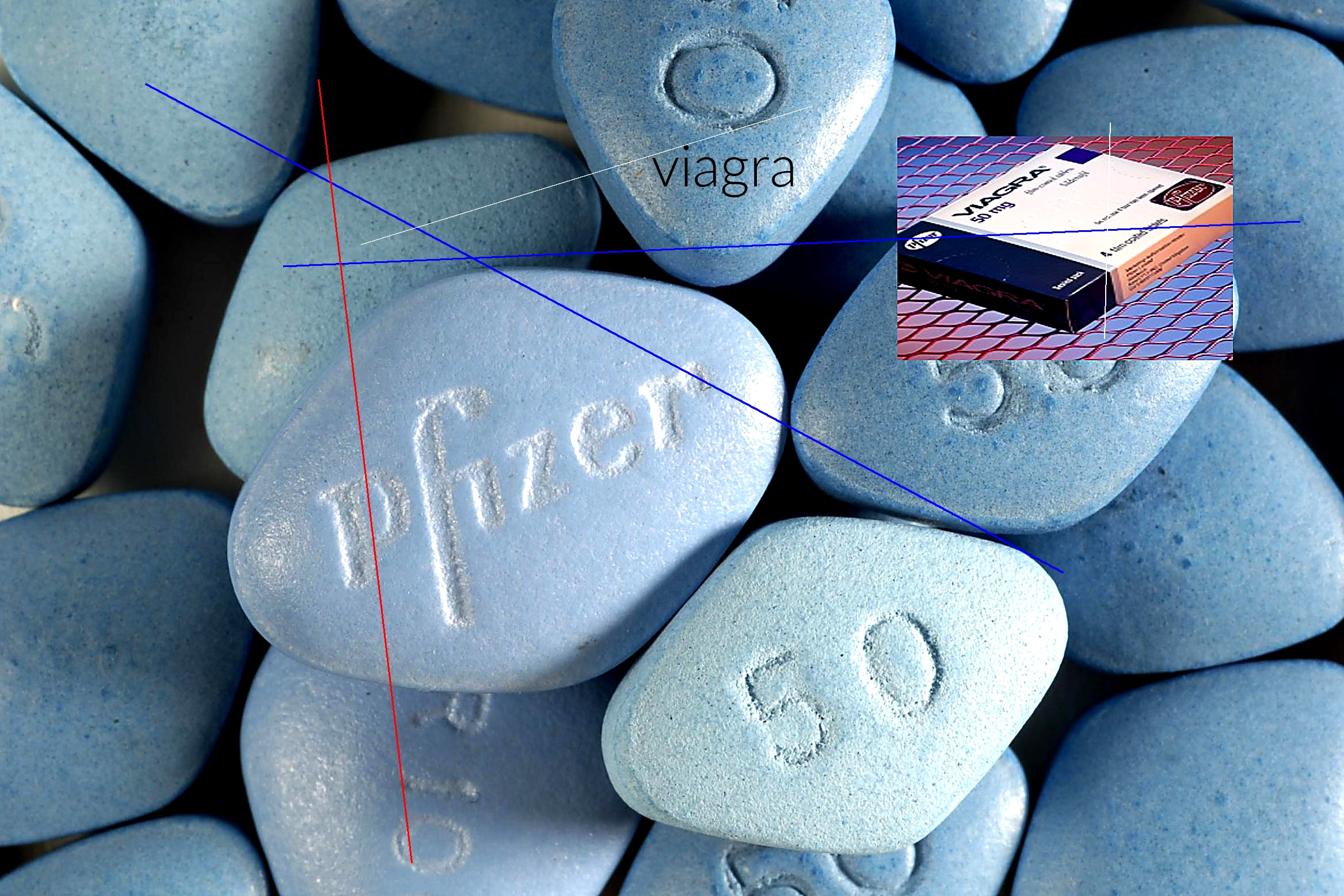 Le prix du generique du viagra